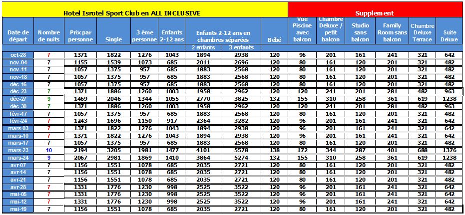Isrotel Sport Club
